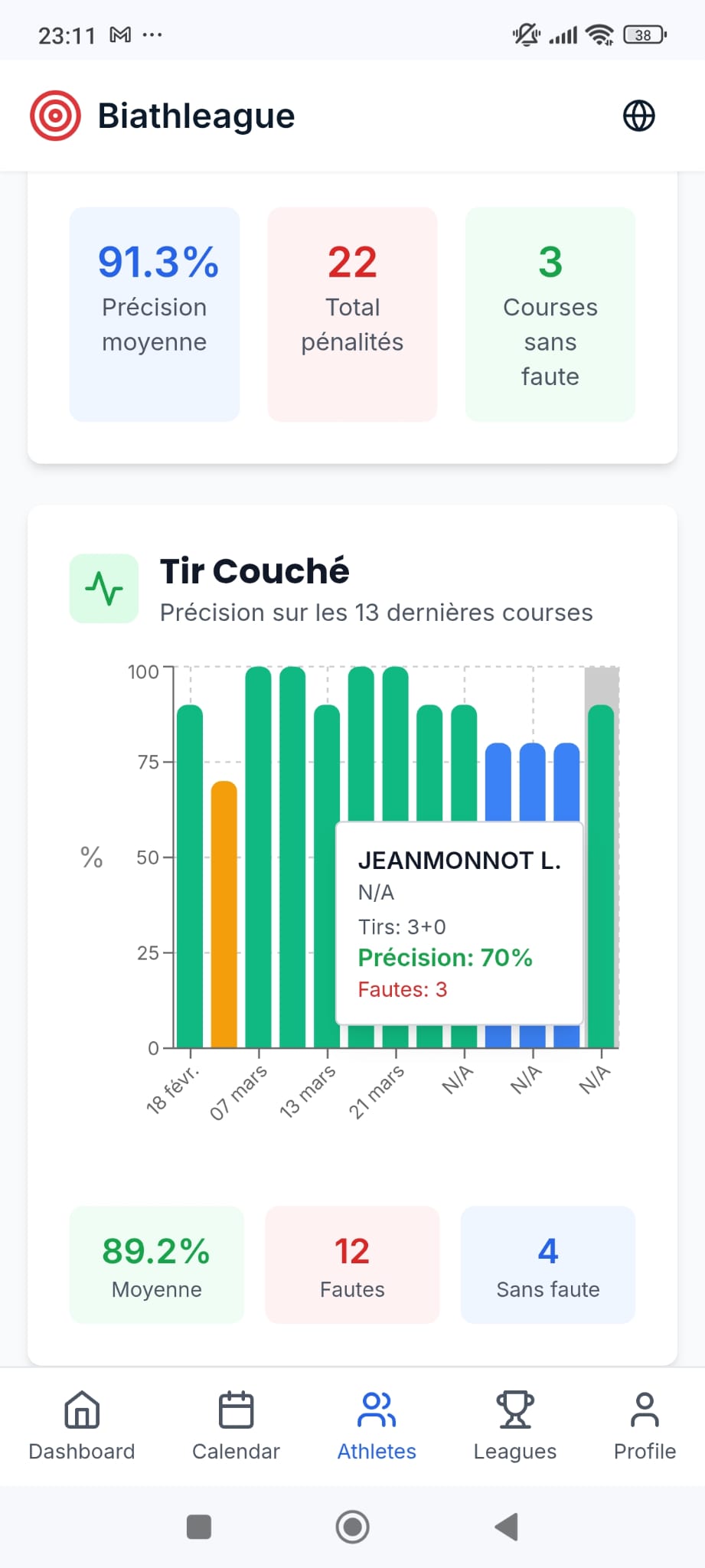 Live points